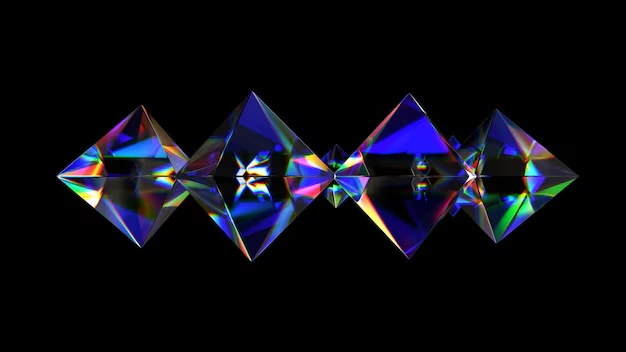 3D Shape