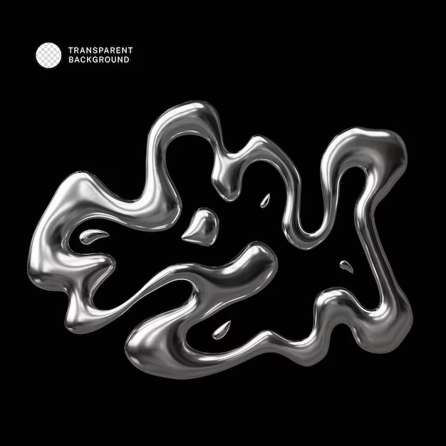 3D Shape